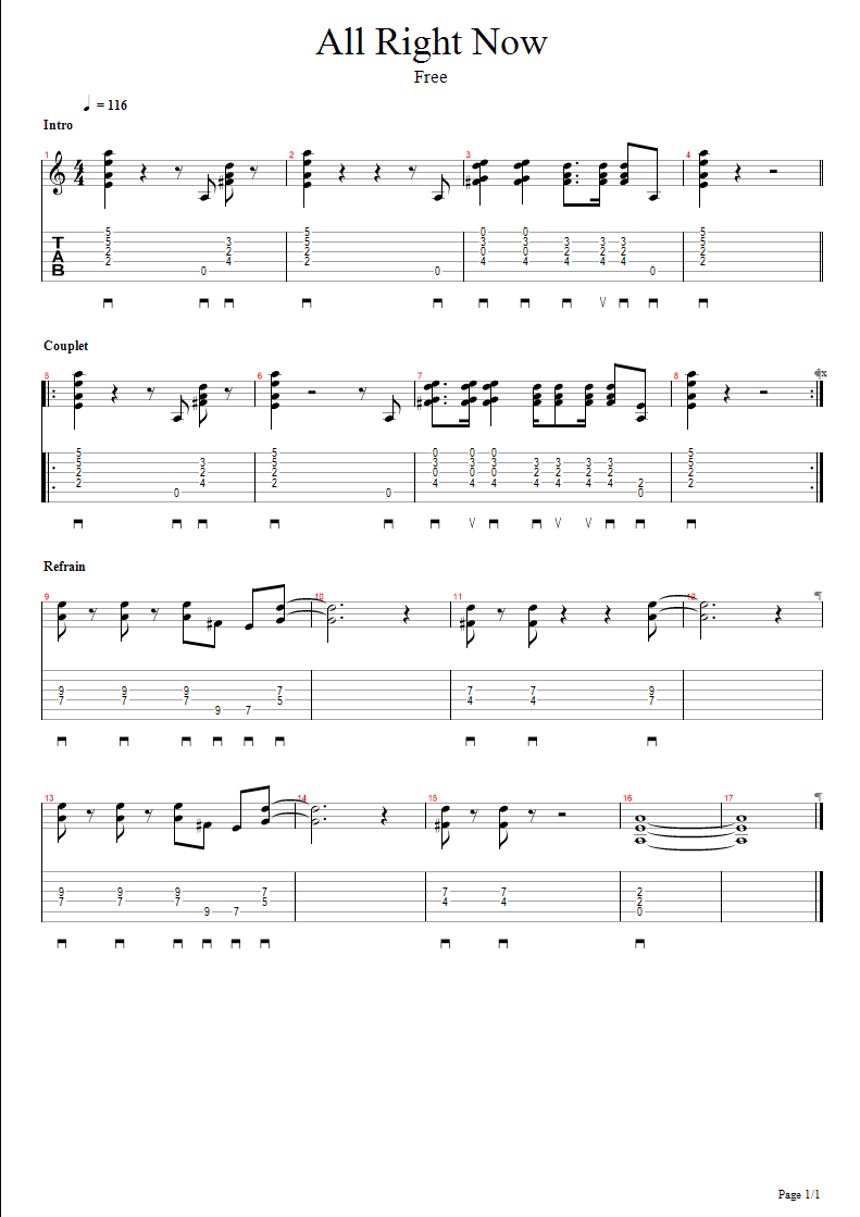 Tablature du riff de guitare de la chanson All Right Now du groupe Free