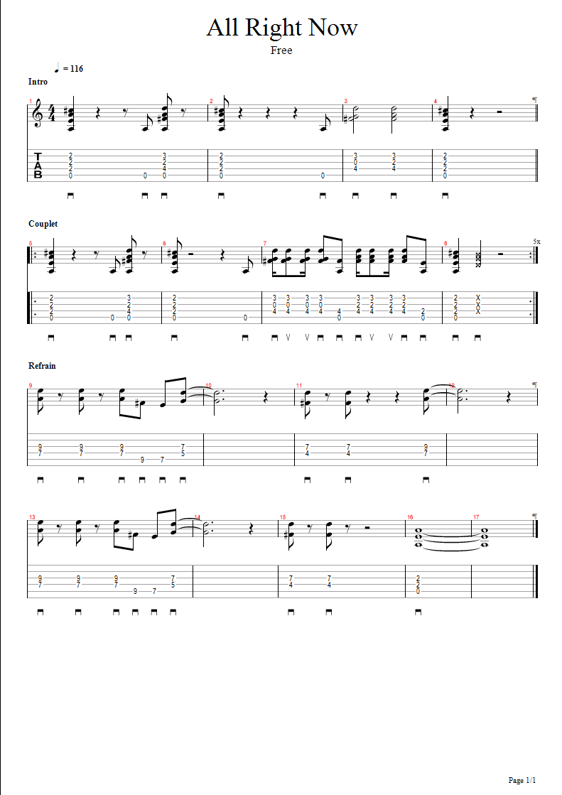 Tablature du riff de guitare de la chanson All Right Now du groupe Free