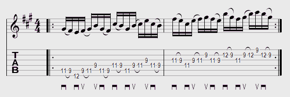 Tablature Paul Gilbert exercice 2