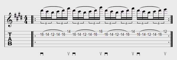 Tablature Paul Gilbert exercice 7