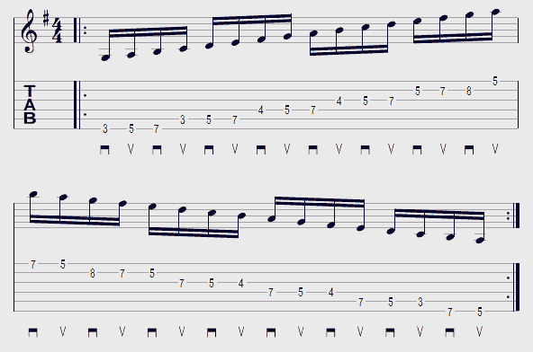 Tablature exercice médiator exemple 18